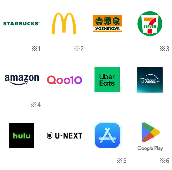 J-POINTパートナー（優待店）一例