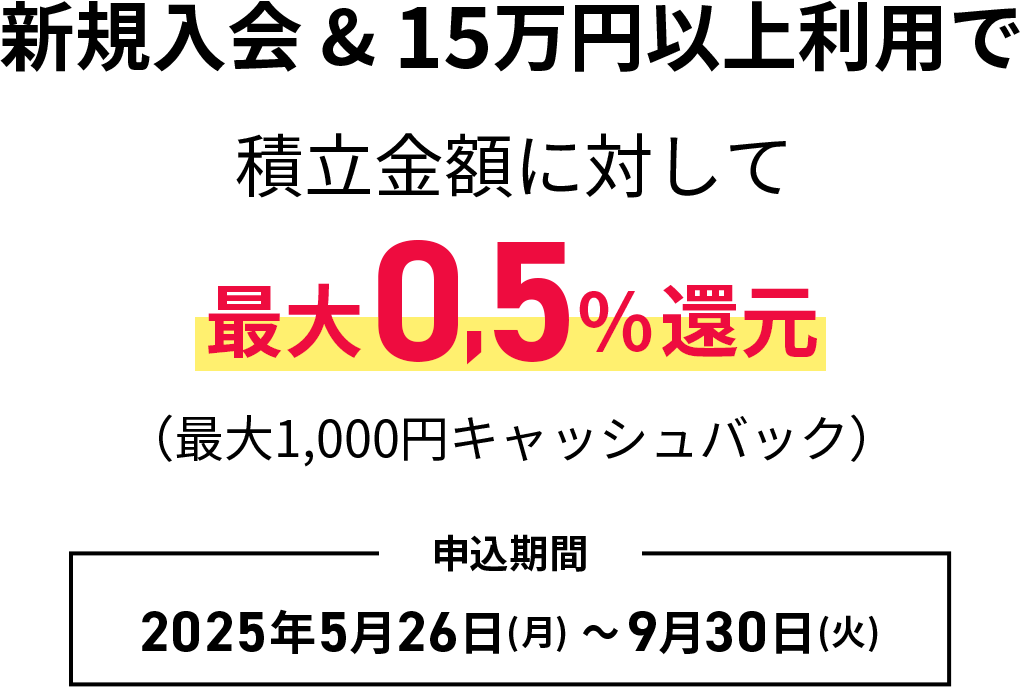 新規入会&15万円（税込）以上利用で積立金額に対して最大0.5%還元（最大1,000円キャッシュバック）