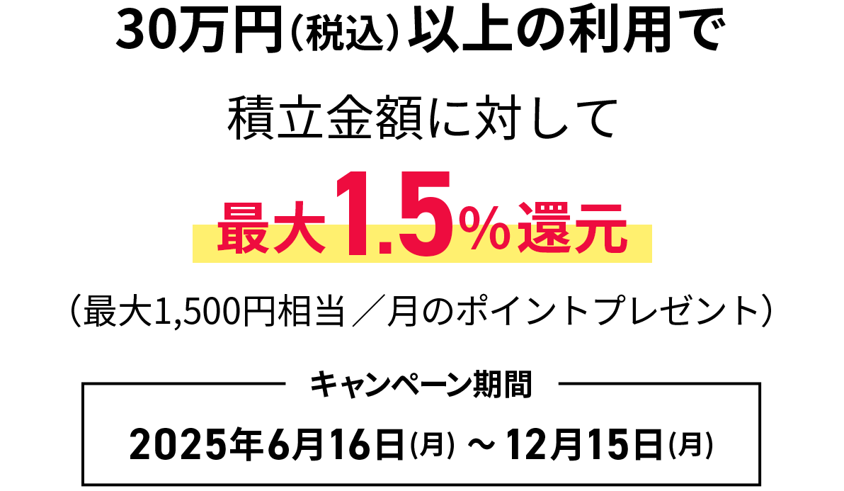30万円（税込）以上の利用で積立金額に対して最大1,5%還元（最大1,500円相当/月のポイントプレゼント）