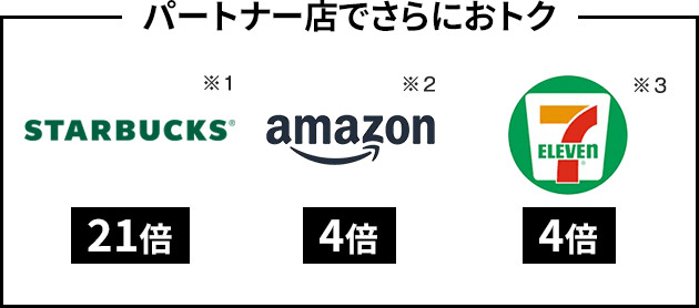 パートナー店でさらにおトク