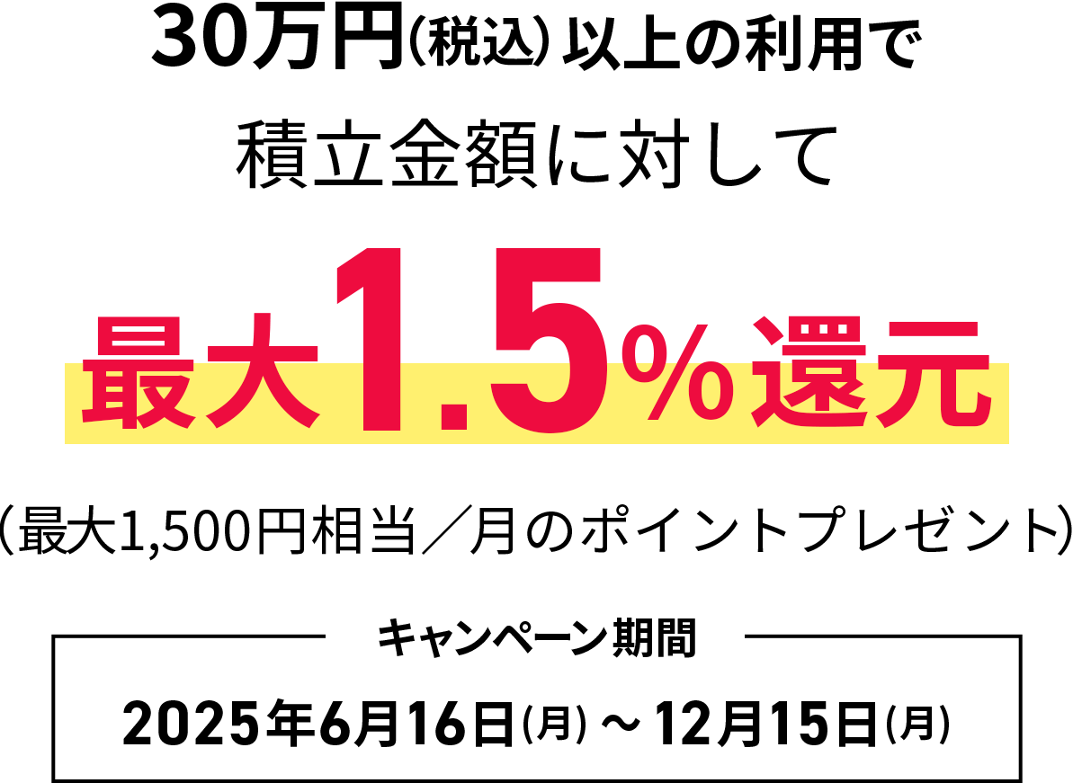 30万円（税込）以上の利用で積立金額に対して最大1.5%還元（最大1,500円相当/月のポイントプレゼント）