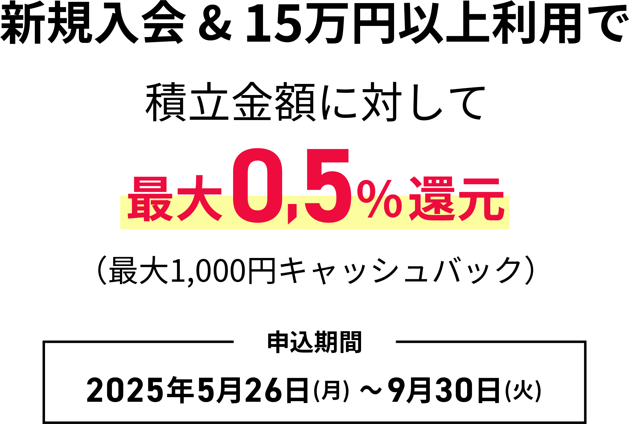 新規入会15万円（税込）以上利用で積立金額に対して最大0.5%還元（最大1,000円キャッシュバック）