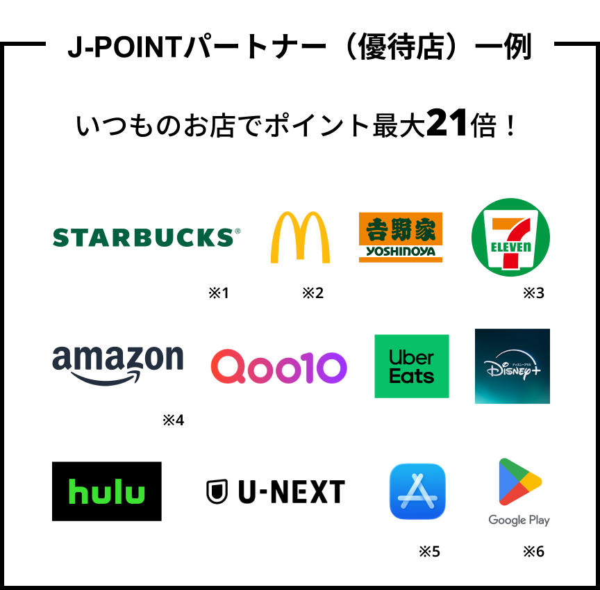 J-POINTパートナー（優待店）一例