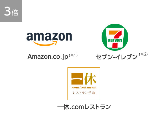 【3倍】Amazon.co.jp（※1）セブン-イレブン（※2）一休.comレストラン