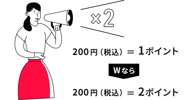 200円（税込）＝1ポイント Wなら 200円（税込）＝2ポイント