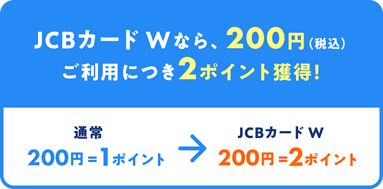 JCBカード Wなら、200円(税込)ご利用につき2ポイント獲得! 通常200円=1ポイント→200円=2ポイント