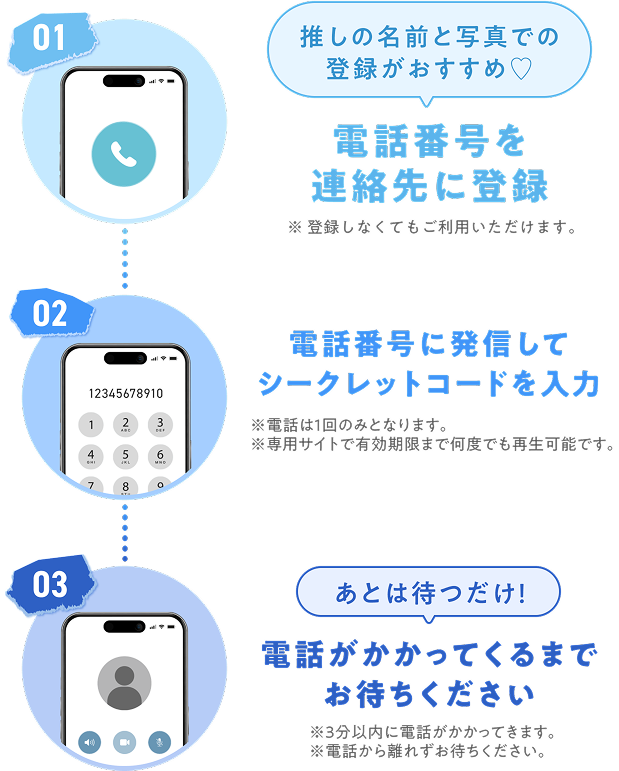 01 推しの名前を写真での登録がおすすめ電話番号を連絡先に登録 ※登録しなくてもご利用いただけます 02 電話番号に発信してシークレットコードを入力 ※電話は1回のみとなります ※専用サイトで有効期限まで何度でも再生可能です。 03 あとは待つだけ！電話がかかってくるまでお待ちください ※3分以内に電話がかかってきます。 ※電話から離れずお待ちください