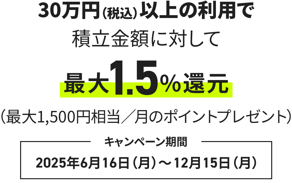 30万円以上利用で積立金額に対して最大1.5%還元（最大1,500円相当／月のポイントプレゼント）