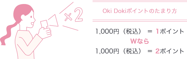 Oki Dokiポイントのたまり方 1,000円（税込） ＝ 1ポイントWなら1,000円（税込）＝2ポイント