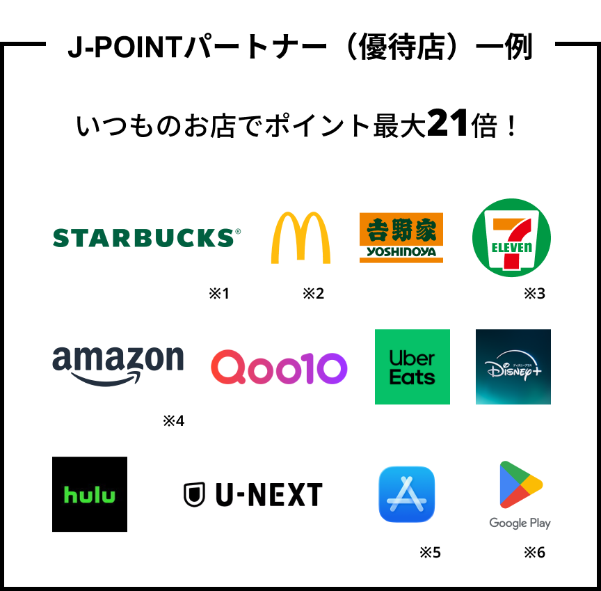 J-POINTパートナー（優待店）一例