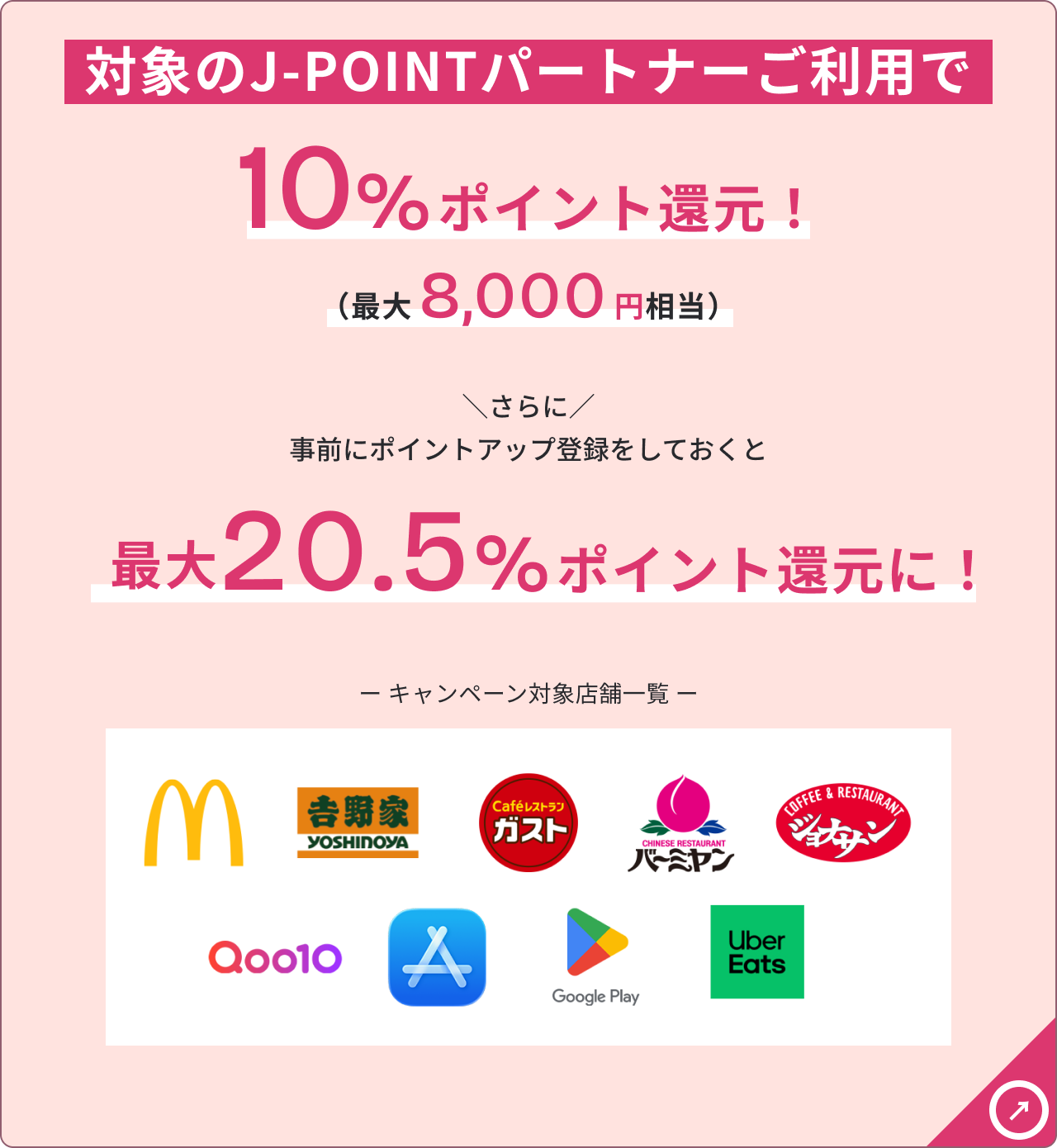 対象のJ-POINTパートナーご利用で10%ポイント還元（最大8,000円相当）さらに事前にポイントアップ登録をしておくと最大20.5%ポイント還元に