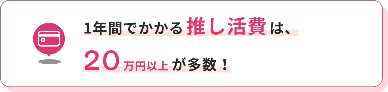 1年間でかかる推し活費は、20万円以上が多数！