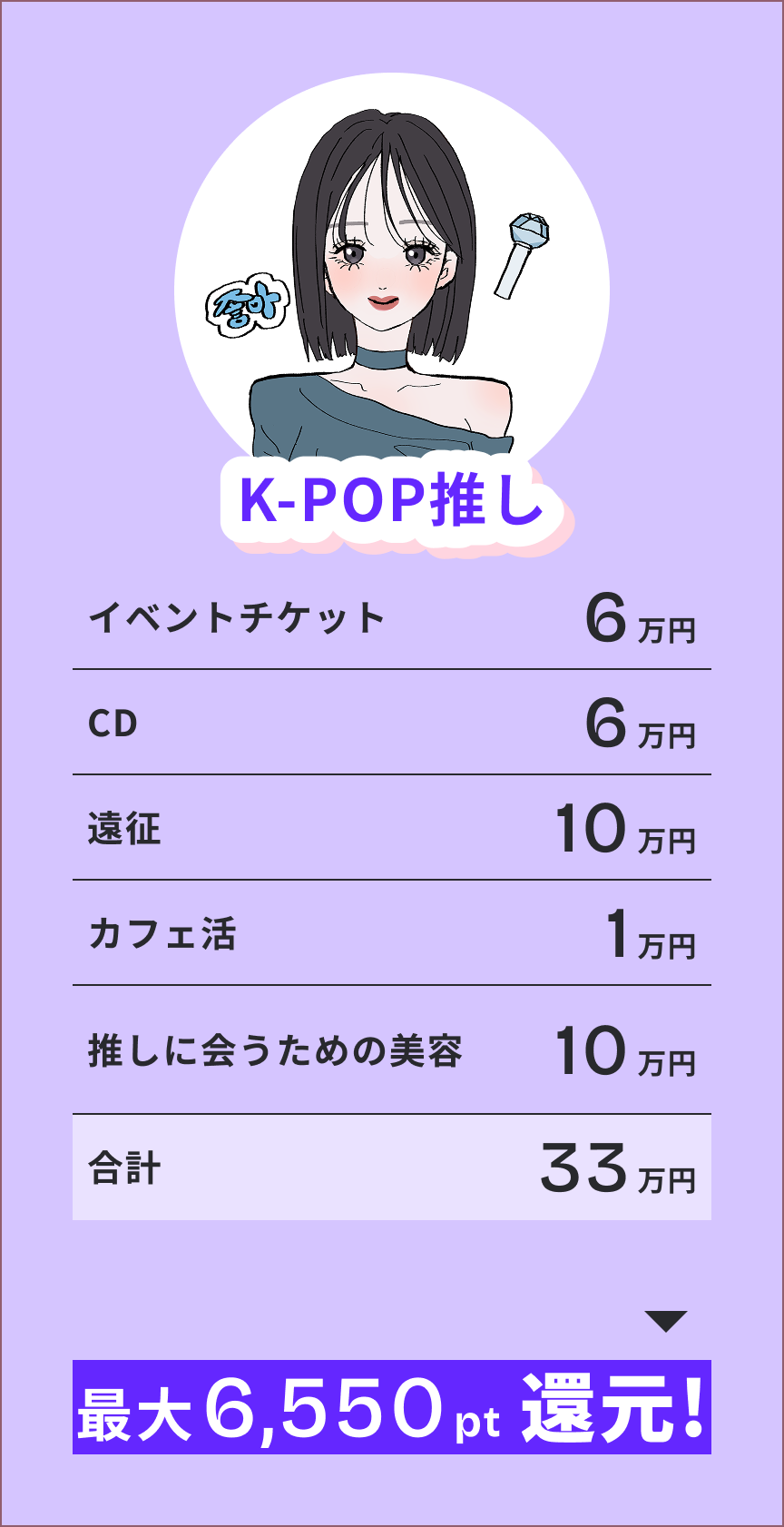 K-POP推し