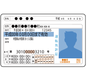 運転免許証