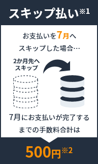 スキップ払い※1 お支払いを7月へスキップした場合… 7月にお支払いが完了するまでの手数料合計は500円※2