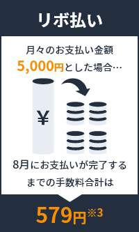 リボ払い 月々のお支払い金額5,000円とした場合… 8月にお支払いが完了するまでの手数料合計は579円※3