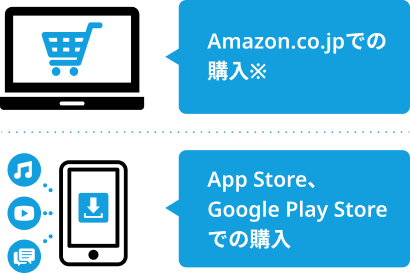 Amazon.co.jpでの購入 App Store、Google Play Storeでの購入