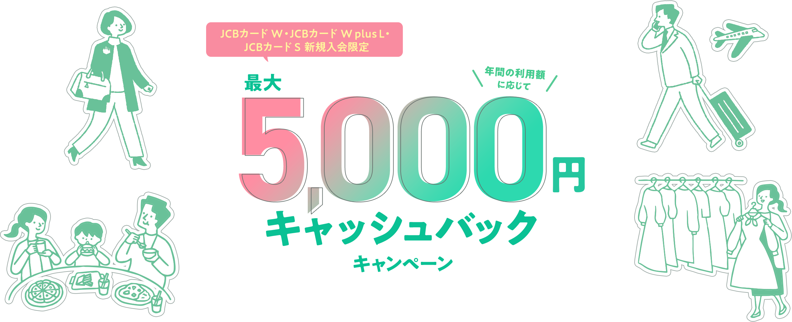 JCBカード W・W plus L・S 限定!年間の利用額に応じて最大5,000円キャッシュバック