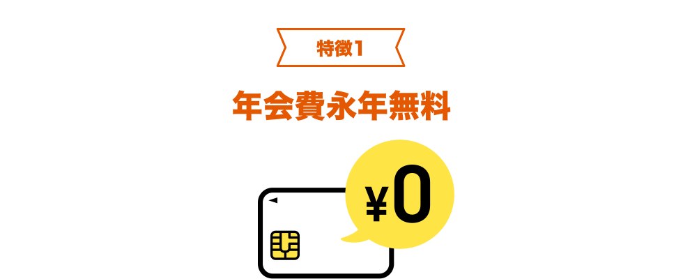 [特徴1] 年会費永年無料