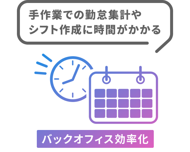 手作業での勤怠集計やシフト作成に時間がかかる