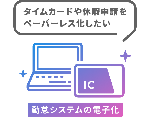 タイムカードや休暇申請をペーパーレス化したい