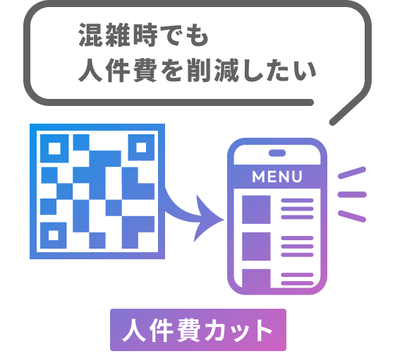 混雑時でも人件費を削減したい