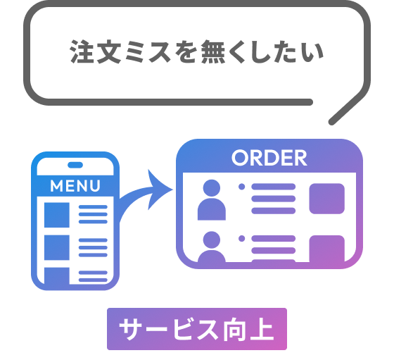 注文ミスを無くしたい