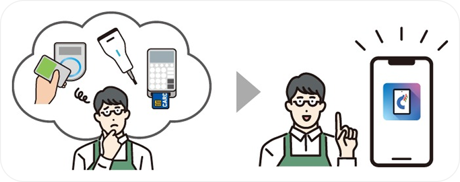 端末ひとつで決済が完了！決済専用端末は要りません