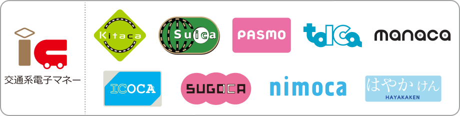 利用可能な交通系電子マネー一覧。キタカ、スイカ、パスモ、トイカ、マナカ、イコカ、スゴカ、ニモカ、はやかけんに対応
