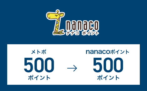 nanacoポイント