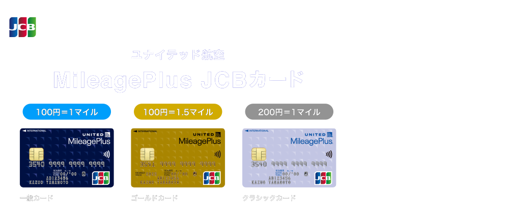 ユナイテッド航空 MileagePlus JCBカード