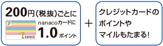 おトクにポイントがたまります。