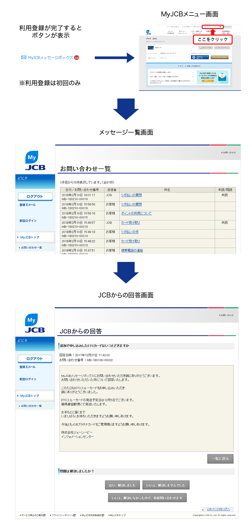 MyJCBメッセージボックスでのお問い合わせ イメージ