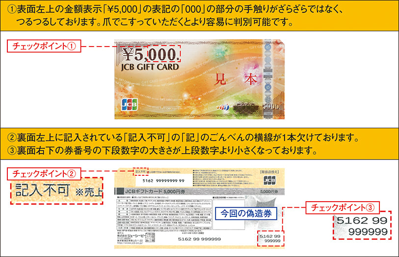 今回確認された偽造券の主な特徴