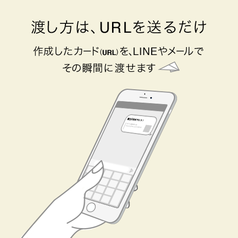 渡し方は、URLを送るだけ